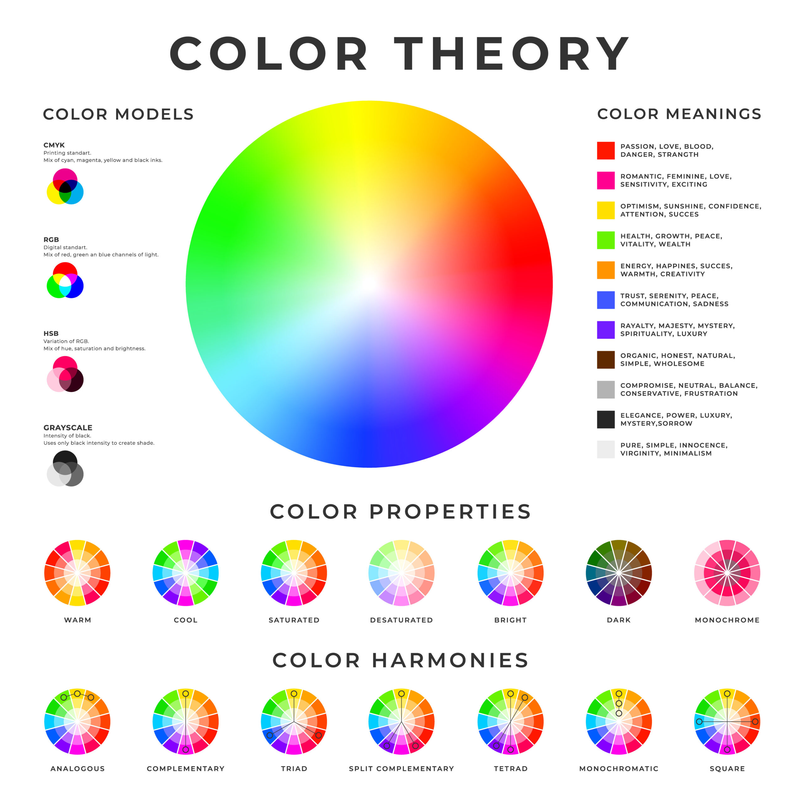 color theory infographic